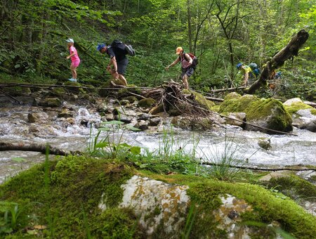 Familiencamp Reiter