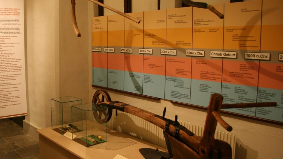Brotgeschichte im Diözesanmuseum Graz – Zeitreise | © Diözesanmuseum Graz