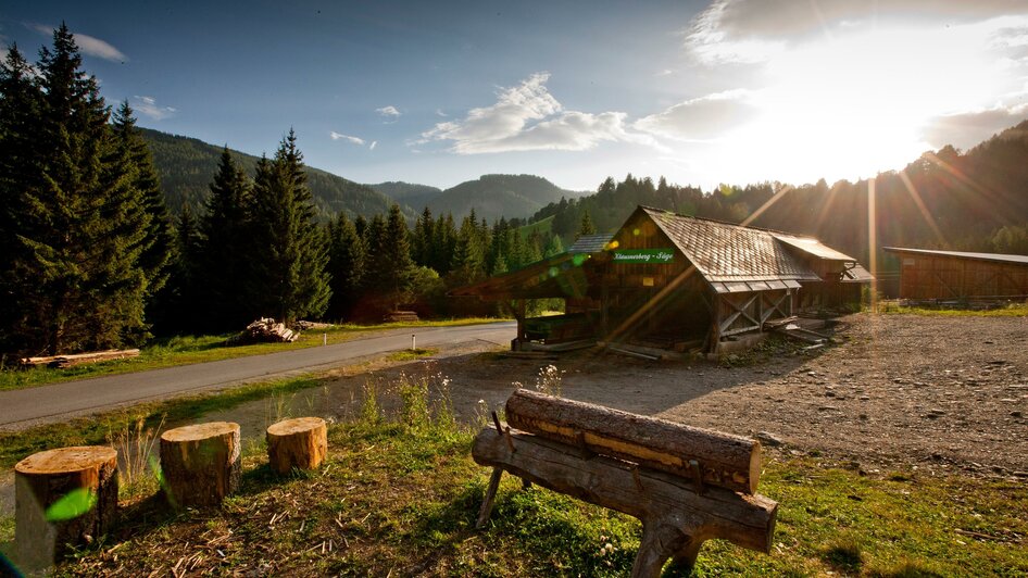 Klausnerbergsäge | © Holzwelt Murau