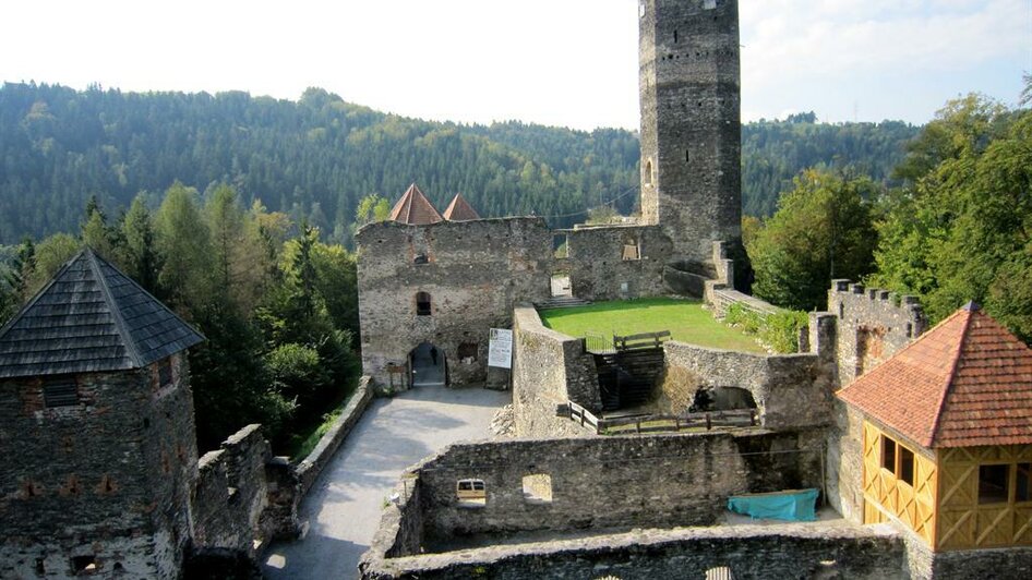 Burg Krems_Überblick Anlage | © Reinhard Nunner