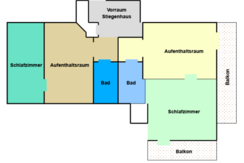 Hof Furger FW 2 Grundriss