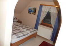 Das Sonnenuntergangszimmer