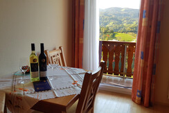 Weingut Muster Bernhard Ausblick