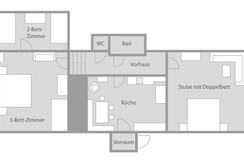 Plan-Ferienhaus