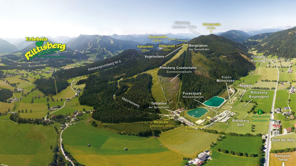 Nordost Ansicht vom Rittisberg