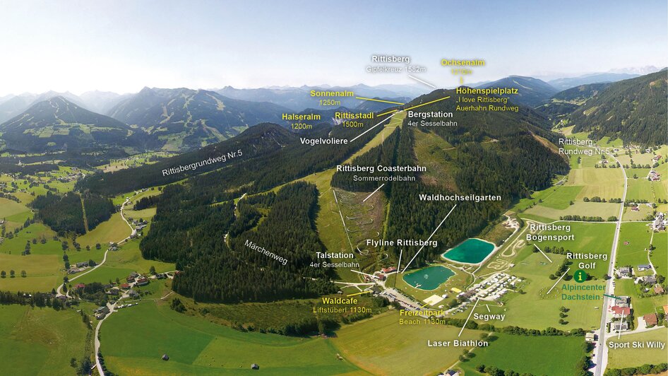 Rittisberg Karte Nordost  | © Hans-Peter Steiner
