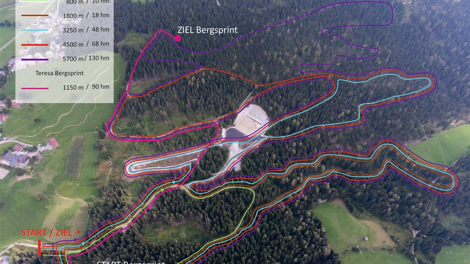 Verlauf der Skiroller Strecke.